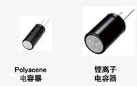 能源设备